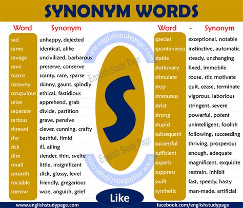 Synonym Words With S English Study Page