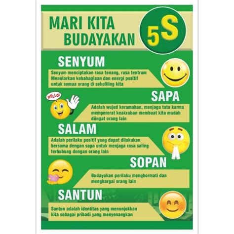 Jual Poster 5 S Poster Senyum Sapa Salam Sopan Santun Shopee Indonesia