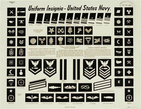 Print For 40s Navy Insignia Us Navy Uniforms Military Ranks
