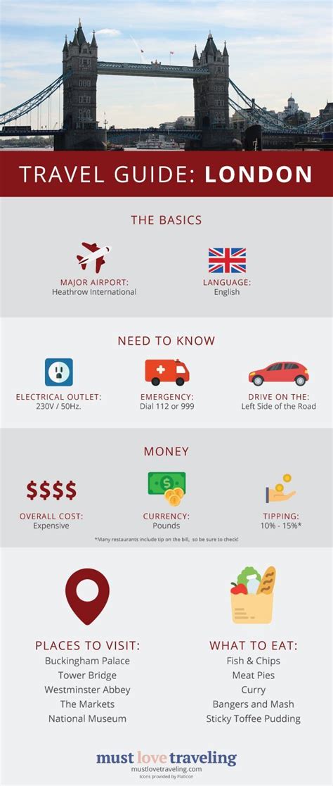 Travel Guide London Infographic Must Love Traveling Travel