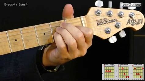 Gitarrenakkorde E Sus4 Esus4 Chord Youtube