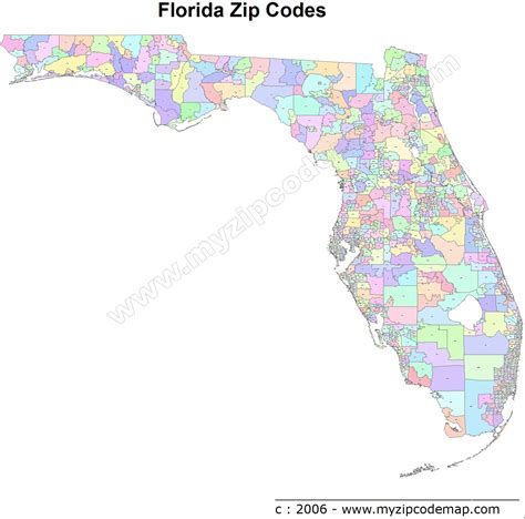 Florida Area Codes Quiz