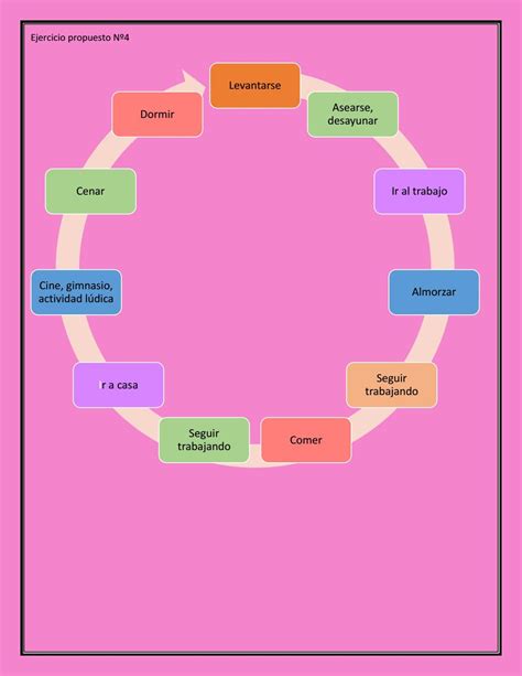 Ejercicios De Diagramas Y Organigramas Chelsea Y Milagros By Milagros The Best Porn Website