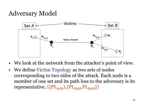 Its destruction by gdi ended the third tiberium war. PPT - A Low-Cost Method to Thwart Relay Attacks in ...