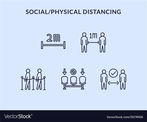 Physical Distancing Or Social Distance Icon Set Vector Image
