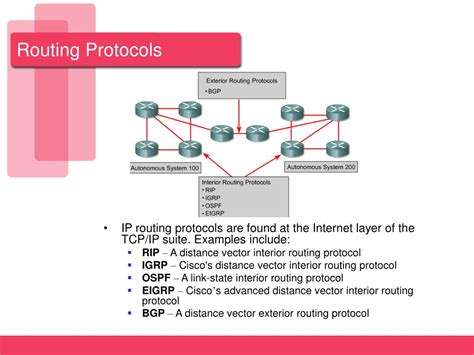Ppt Routing And Routing Protocols Powerpoint Presentation Free