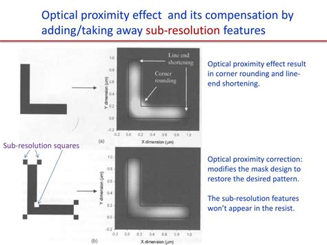 Ppt Photolithography And Resolution Enhancement Techniques Ret