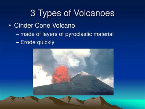 Ppt Three Types Of Volcanoes Powerpoint Presentation Id4654408