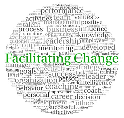 Quotes About Change Management 75 Quotes