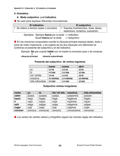 Presente Del Subjuntivo De Verbos Regulares