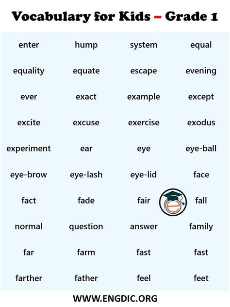 English Word For Class 1