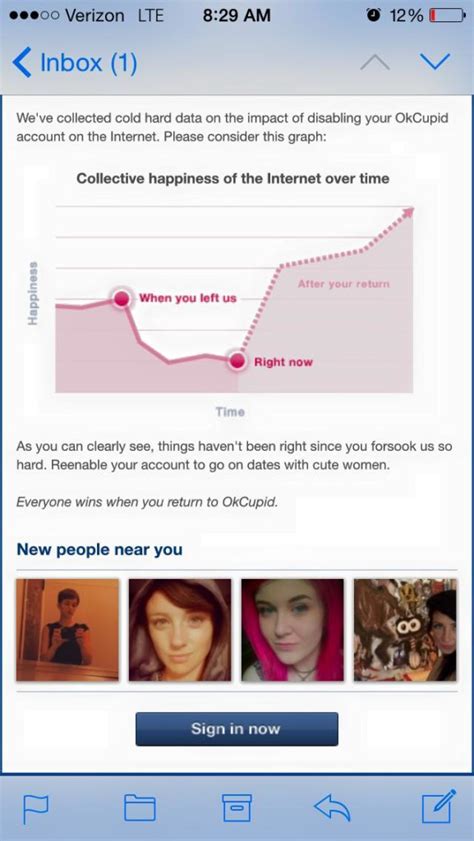 Okcupid boasts a total of 8 million members as of this writing. Free Online Dating Okcupid - kindlememo