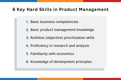 6 Key Hard Product Management Skills Productplan