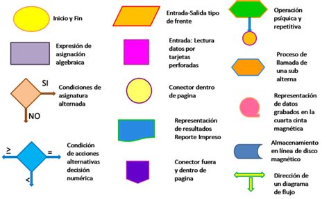 De Muestra Lo Que Sabes Es Para Todos