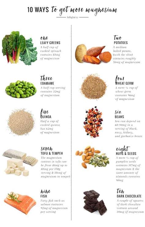 Why Is Magnesium Important Top 22 Foods High In Magnesium Dr Cremers