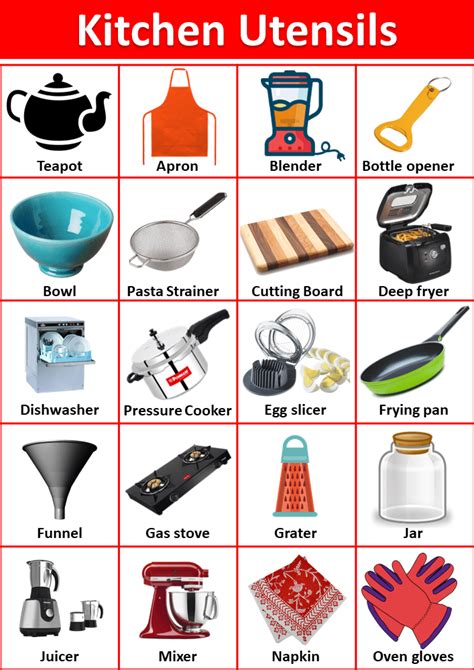 100 Kitchen Utensils Items And Appliances Name