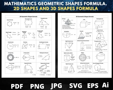 Mathematics Geometric 2d And 3d Shapes Formula Geometric Etsy