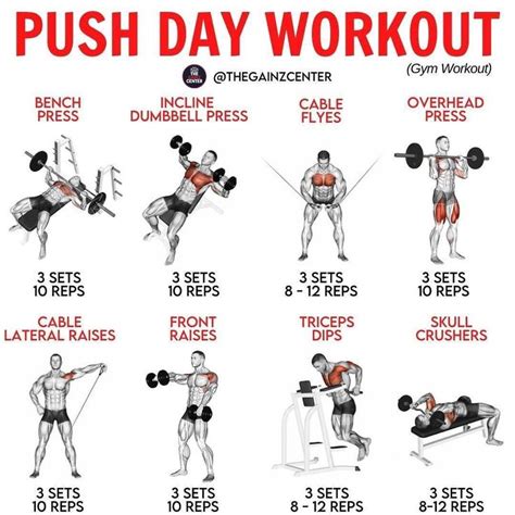 6 Day Push Workout Exercises List For Burn Fat Fast Fitness And