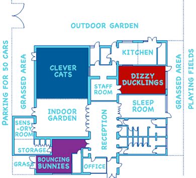 Garden design plans a beginner s guide. Children's Day Nursery Floor Plan and facilities