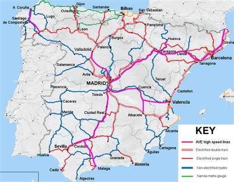 Railways In Spain About