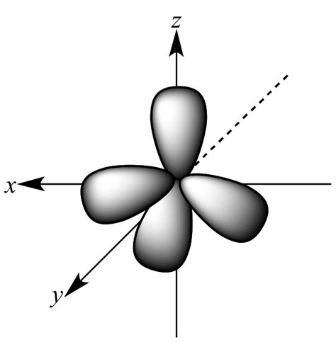 illustrated glossary of organic chemistry hybrid orbital 25312 hot sex picture