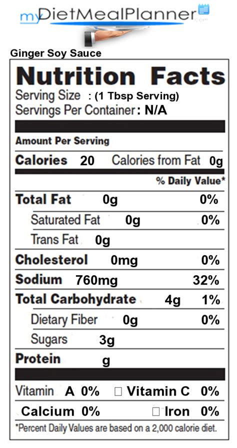 Total Carbs In Ginger Soy Sauce Nutrition Facts For Ginger Soy Sauce