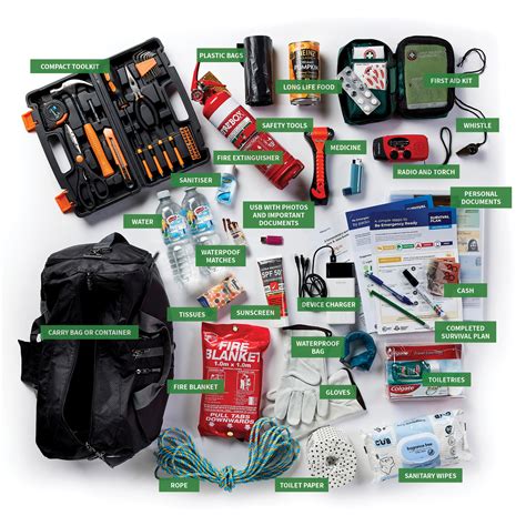 Outside Survival Products And Emergency Situation Materials Blog