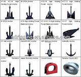 Types Of Anchors For Small Boats