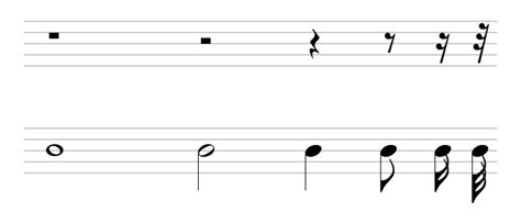 Find & download free graphic resources for music rest. Music Theory for Guitarists - note duration