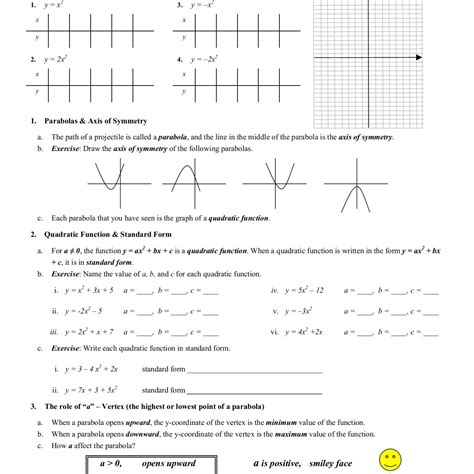 Algebra 1 Quadratic Functions Review Worksheet Function Worksheets