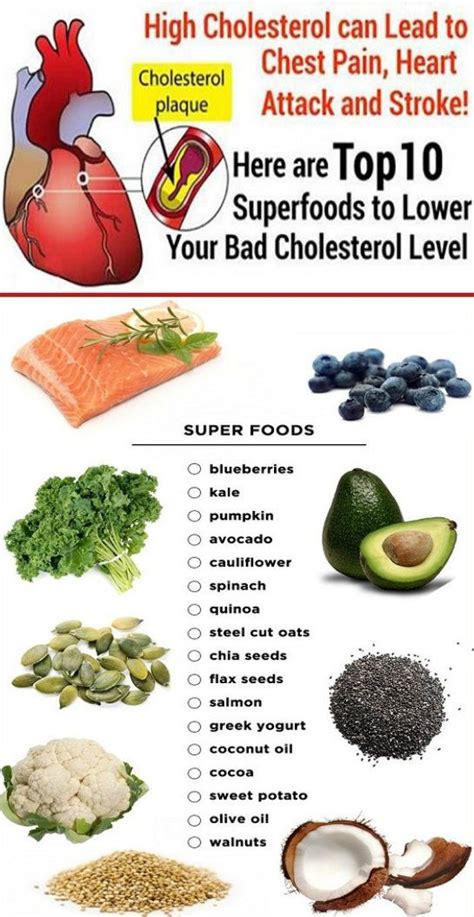 Beans are one of the best cholesterol lowering foods there are, thanks to the fiber they contain. Top 10 Superfoods to Lower Cholesterol! - Stay Healthy ...
