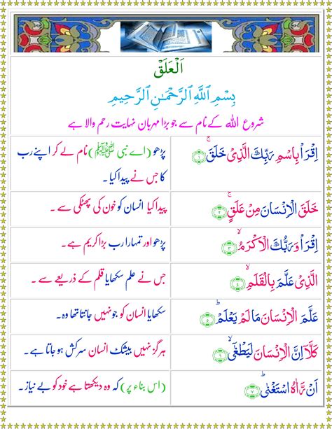 Surah Al Alaq Urdu Quran O Sunnat