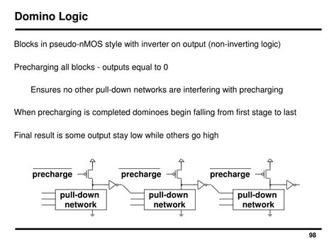 Ppt Static Logic Vs Pseudo Nmos Powerpoint Presentation Free