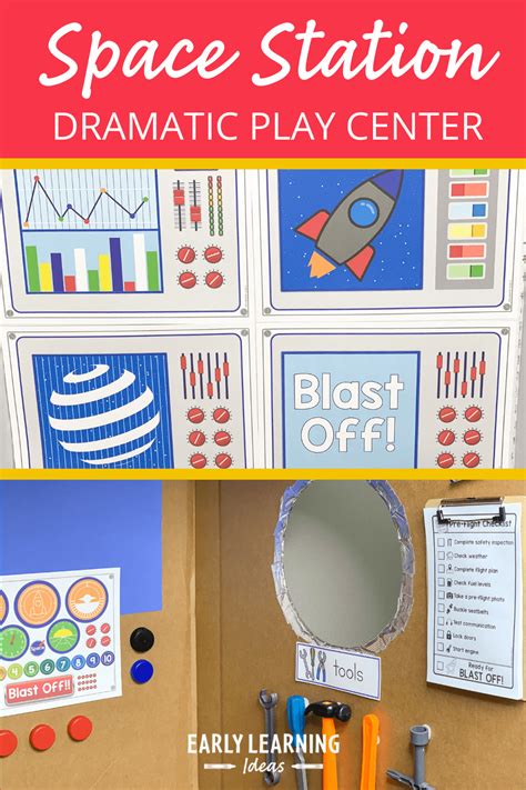 How To Make A Space Dramatic Play Area Artofit