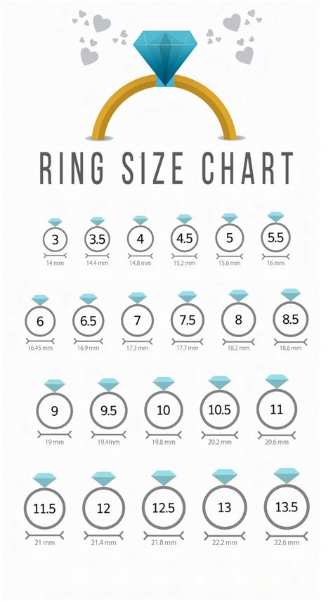 ️ How To Measure Ring Size 2024 Guide And Tips Hmp