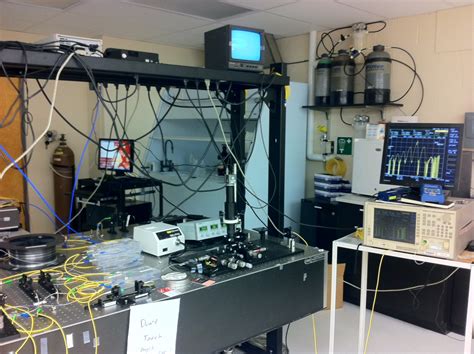 Welcome To The Johns Hopkins University Integrated Photonics Laboratory