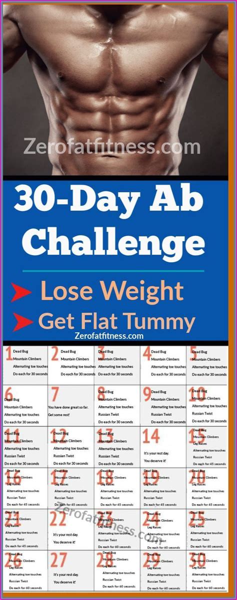 the 30day ab challenge for a flat ab challenge 30 day abs 30 day ab challenge