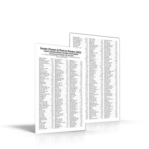 pointtopoint.co.uk | pointtopoint.co.uk