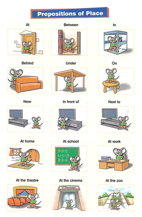 Draw a line to match the picture and the word. Prepositions of Place — English Language Club
