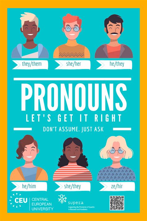 Don T Assume Just Ask A Ceu S Awareness Raising Campaign On Pronouns Euro Mediterranean