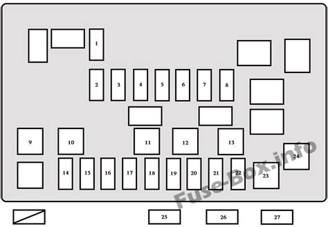 Scion fr fuse box wiring diagram database. Fuse Box Diagram Scion tC (ANT10; 2005-2010)