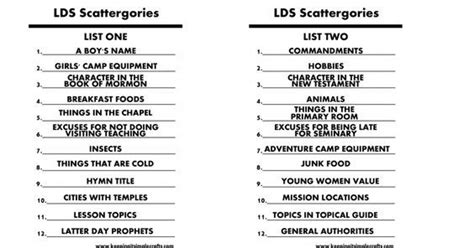 Lds Scattergories Listpdf Scattergories Lists Scattergories Lds