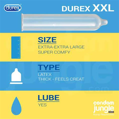 New Durex Xxl Condoms 64 Mm Base Extra Extra Large Size Reviews