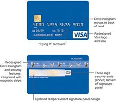 Debit cards do not contain routing nor account information. All about Plastic Credit/Debit Card industry: Visa launches new brand identity in India