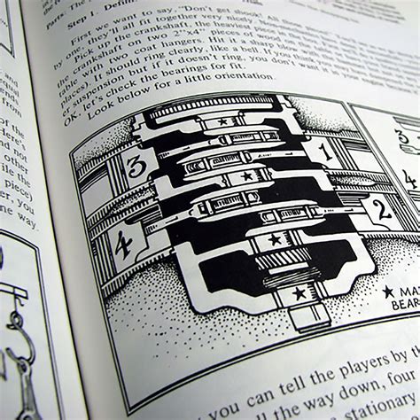 I let my volkswagen warm up for the time it takes me roll a cigarette and don't forget to tuck your hair under a stocking hat. 2870 How to Keep Your Volkswagen Alive
