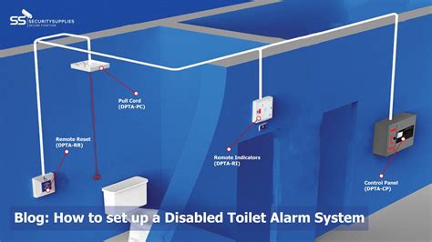 How To Set Up A Disabled Toilet Alarm System Security Supplies