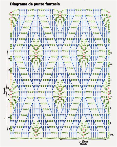 Colección de labores de punto. tejidos al crochet paso a paso con diagramas: paso a paso para tejer este sueter con rombos