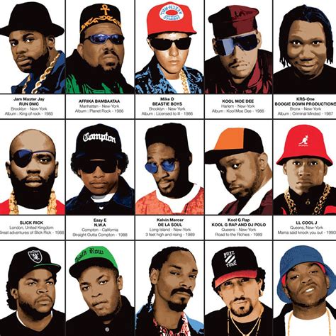 Art Poster X Cm Legendary Rappers Chronology Etsy Uk