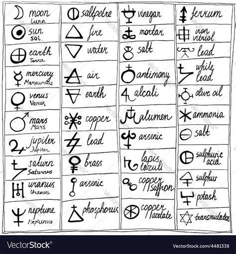 Table Of Hand Drawn Alchemy Symbols Royalty Free Vector