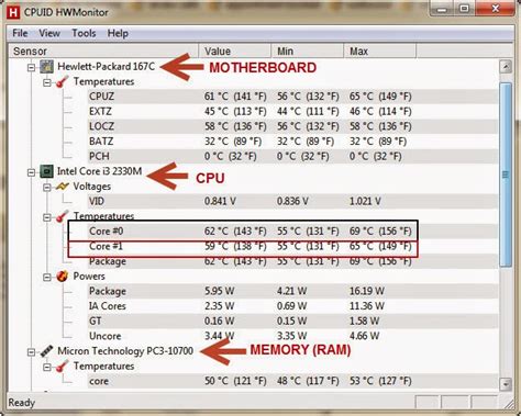 These cpu temperature monitor software are available free to download for your windows pc. Surf Country | Best software for pc temperature monitoring